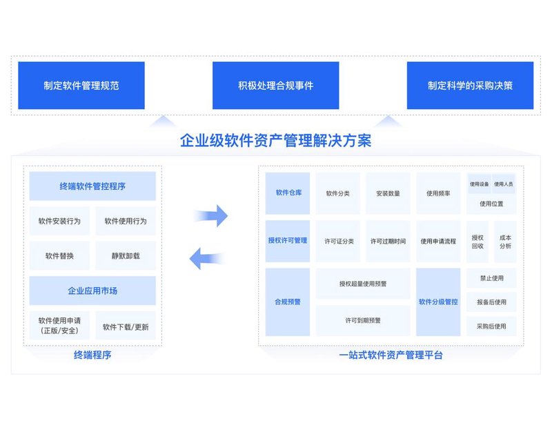 中阅和瑞：解读未来文化行业的创新趋势